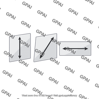 Three polarizing sheet system