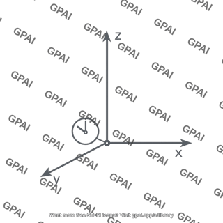 Inertial reference frame