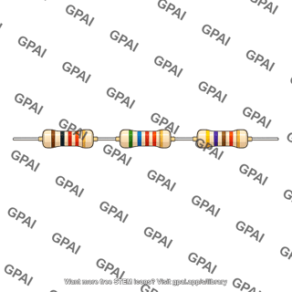 Resistor series axial