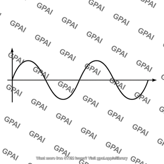 Sinusoidal waveform