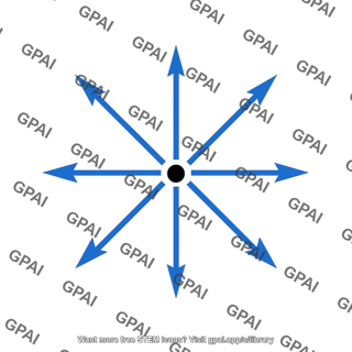 Electric field radial outward