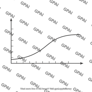 Current graph