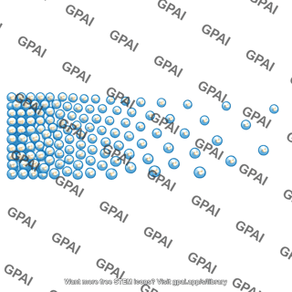 Helium density gradient