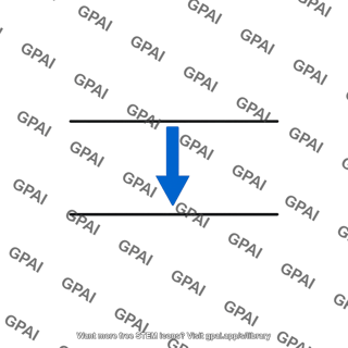 Energy level transition