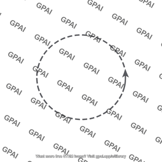 Amperian loop circular