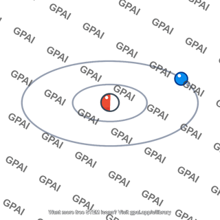 Hydrogen atom excited