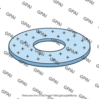 Charged ring annulus