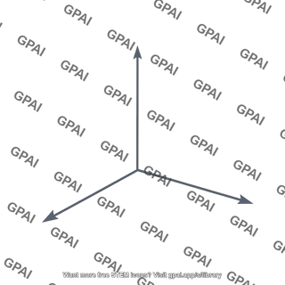 Coordinate system xyz