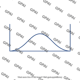 Wave function ground state in well