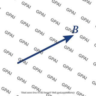 Magnetic field vector B