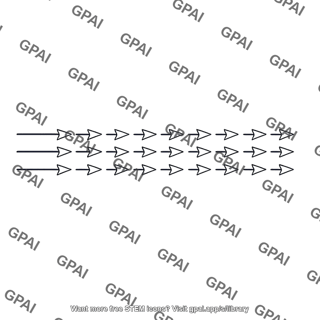 Magnetic dipole moment vector aligned