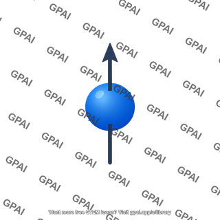 Electron spin magnetic dipole