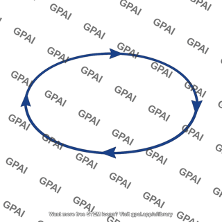 Magnetic flux loop directional