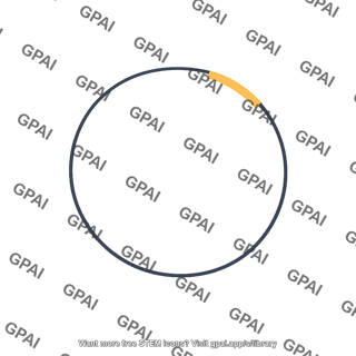 Arc length element ds