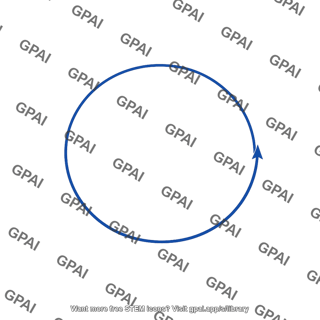 Magnetic field line concentric circle