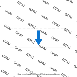 Lyman series limit transition