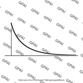 Probability density exponential decay