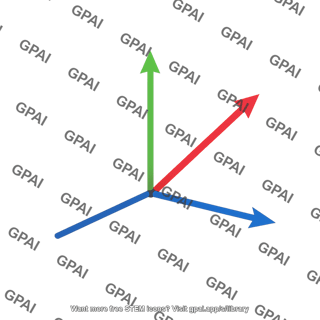 Right-handed coordinate system