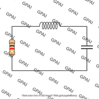 Rlc circuit physical resistor