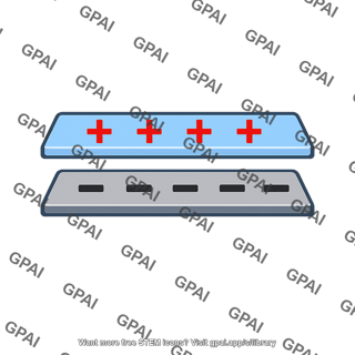 Charged parallel plate capacitor