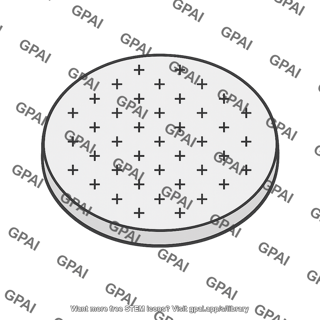 Circular disk charged