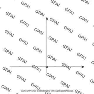 Free body diagram axes
