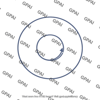 Concentric circular loop inner