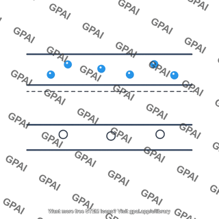 N type semiconductor energy band diagram