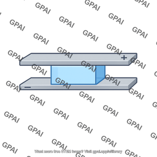 Parallel plate capacitor with partial dielectric slab