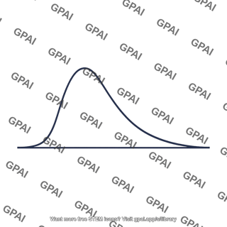 Energy distribution curve