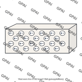 Negatively charged slab