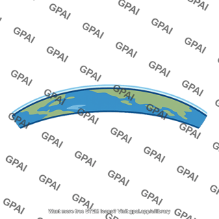 Earth surface curved