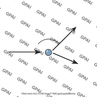 Compton scattering diagram