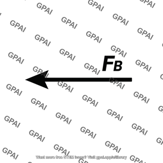 Magnetic force arrow left
