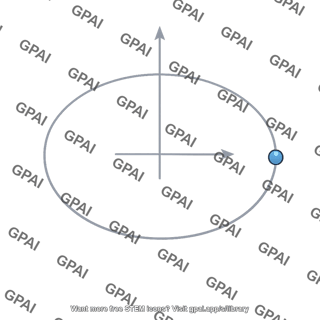 Mass element on elliptical path
