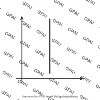 Vertical p v path