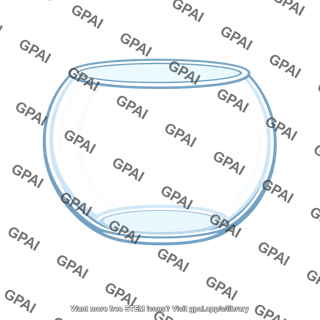Spherical fish bowl