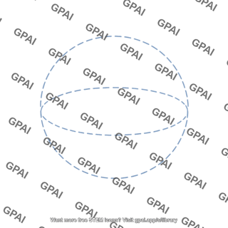Gaussian surface spherical