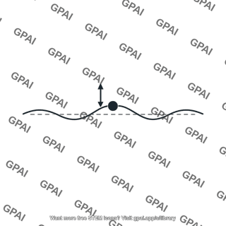 String element oscillating