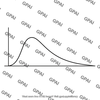 Distribution curve maxwell speed