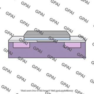 Mosfet