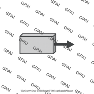 Projectile body block
