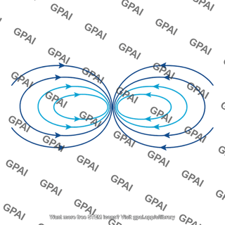 Magnetic field curved field lines