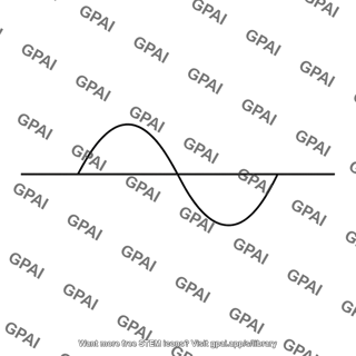 Sinusoidal emf waveform