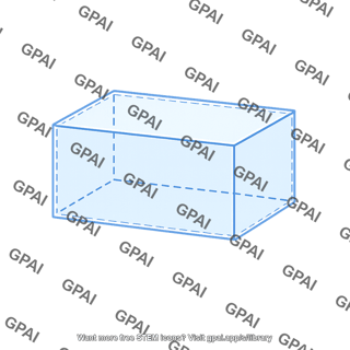 Gaussian surface box