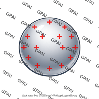 Charged isolated sphere