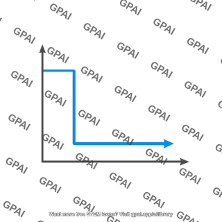 P v path reverse two step