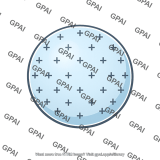 Sphere charged uniformly