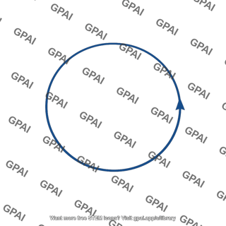 Magnetic field loop