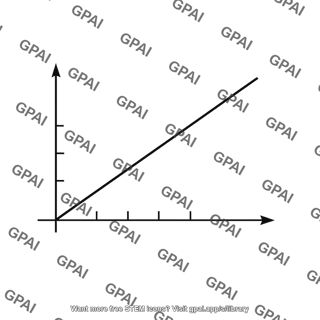 Linear graph origin
